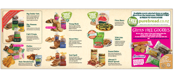 Purebread Marketing