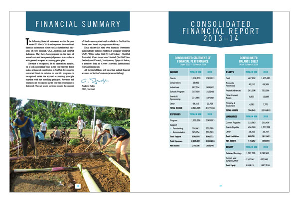 SurfAid Annual Report 2013-14