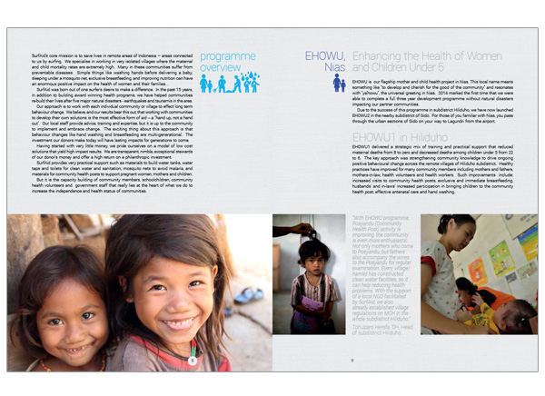 SurfAid Annual Report 2014-15