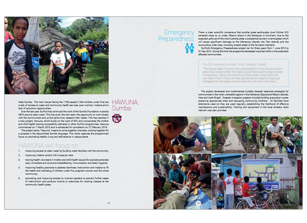 SurfAid Annual Report 2014-15