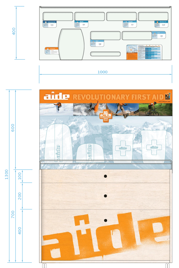Information Design Aide System Instore