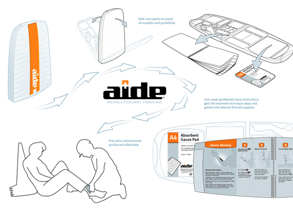 Information Design Aide System Diagram