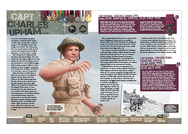 ANZAC Heroes